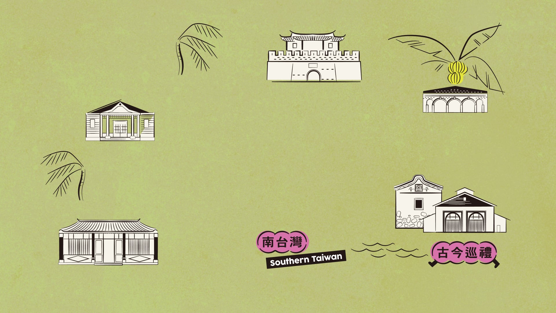 跨古論今-低碳綠行大南方banner